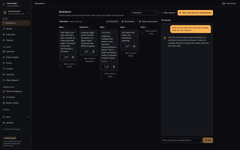 The Brainstorm page with a session open: an idea board in five columns, Ideas, Questions, Risks, Keep and Drop, with a card in each of the first four and a move, edit and delete control on every card, and the partner’s thread beside the board answering a question about the tide mechanic with what the studio’s own history says