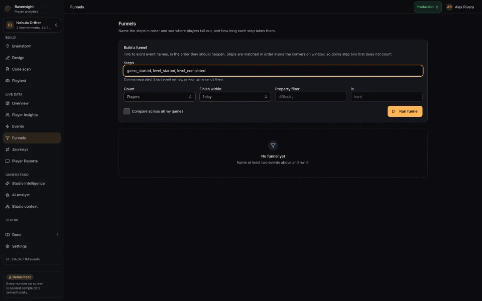 The Funnels page with three event names typed into the step builder in order, before the funnel has been run